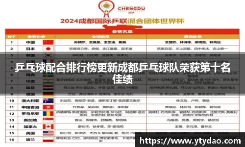 乒乓球配合排行榜更新成都乒乓球队荣获第十名佳绩